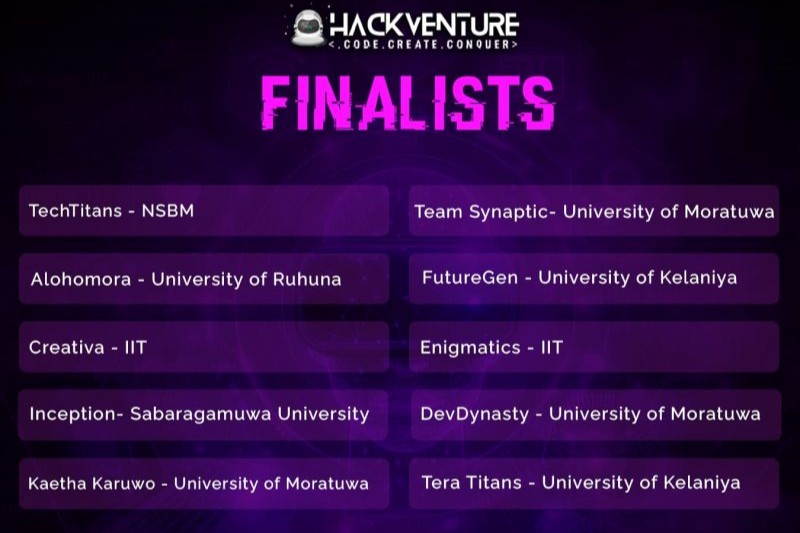 HackVenture 1.0 Grand Finals 5
